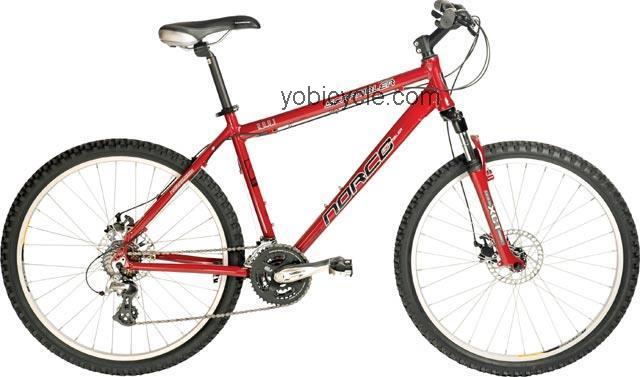 Norco Scrambler 2007 comparison online with competitors