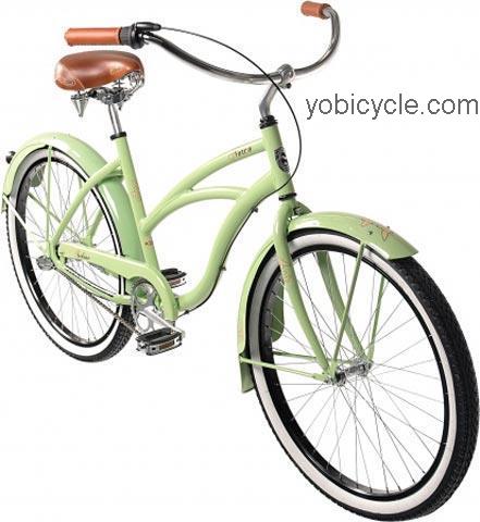 Norco  Sekine Ladies Technical data and specifications