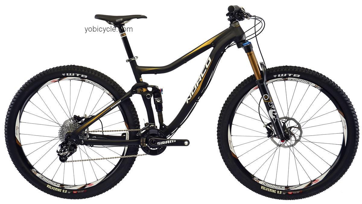 Norco Shinobi 1 2012 comparison online with competitors