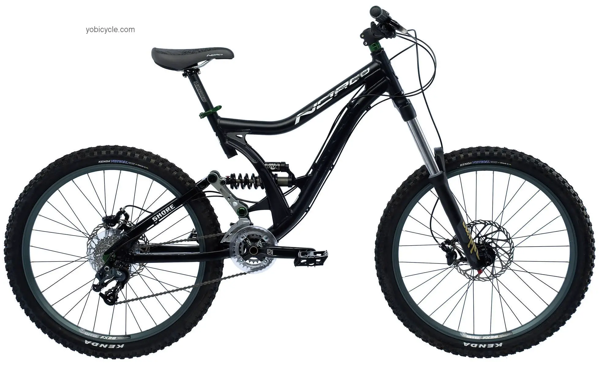 Norco Shore 2 competitors and comparison tool online specs and performance
