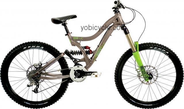 Norco Shore One competitors and comparison tool online specs and performance