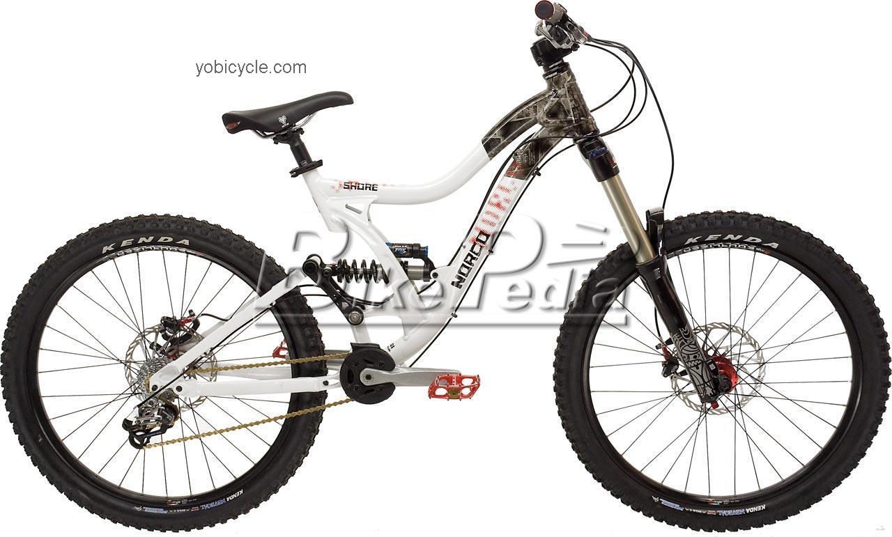 Norco Shore One competitors and comparison tool online specs and performance