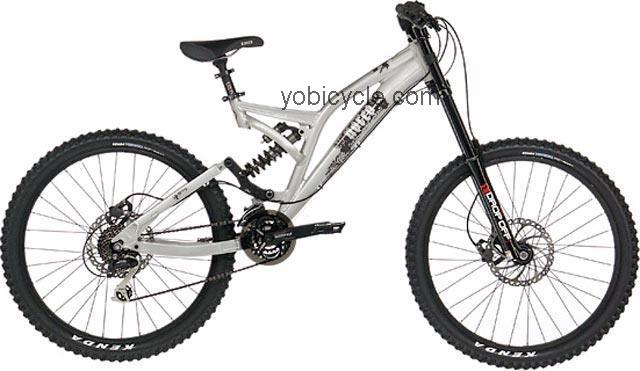 Norco Shore Three competitors and comparison tool online specs and performance