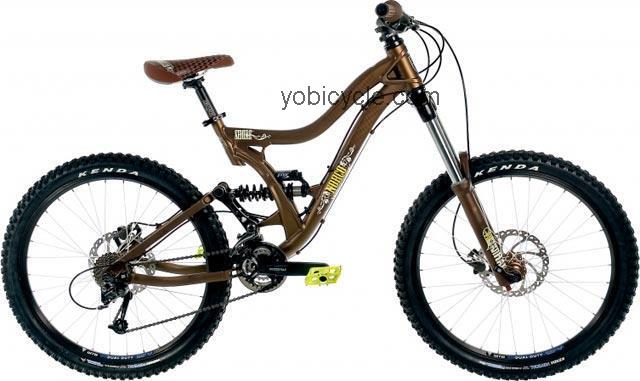 Norco  Shore Three Technical data and specifications