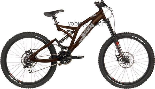 Norco  Shore Two Technical data and specifications