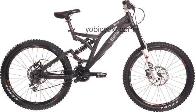 Norco  Shore Two Technical data and specifications