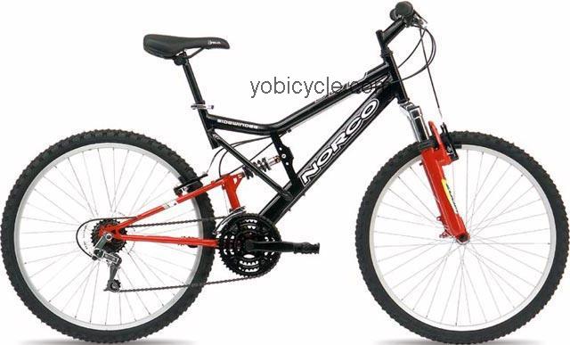 Norco  Sidewinder Technical data and specifications