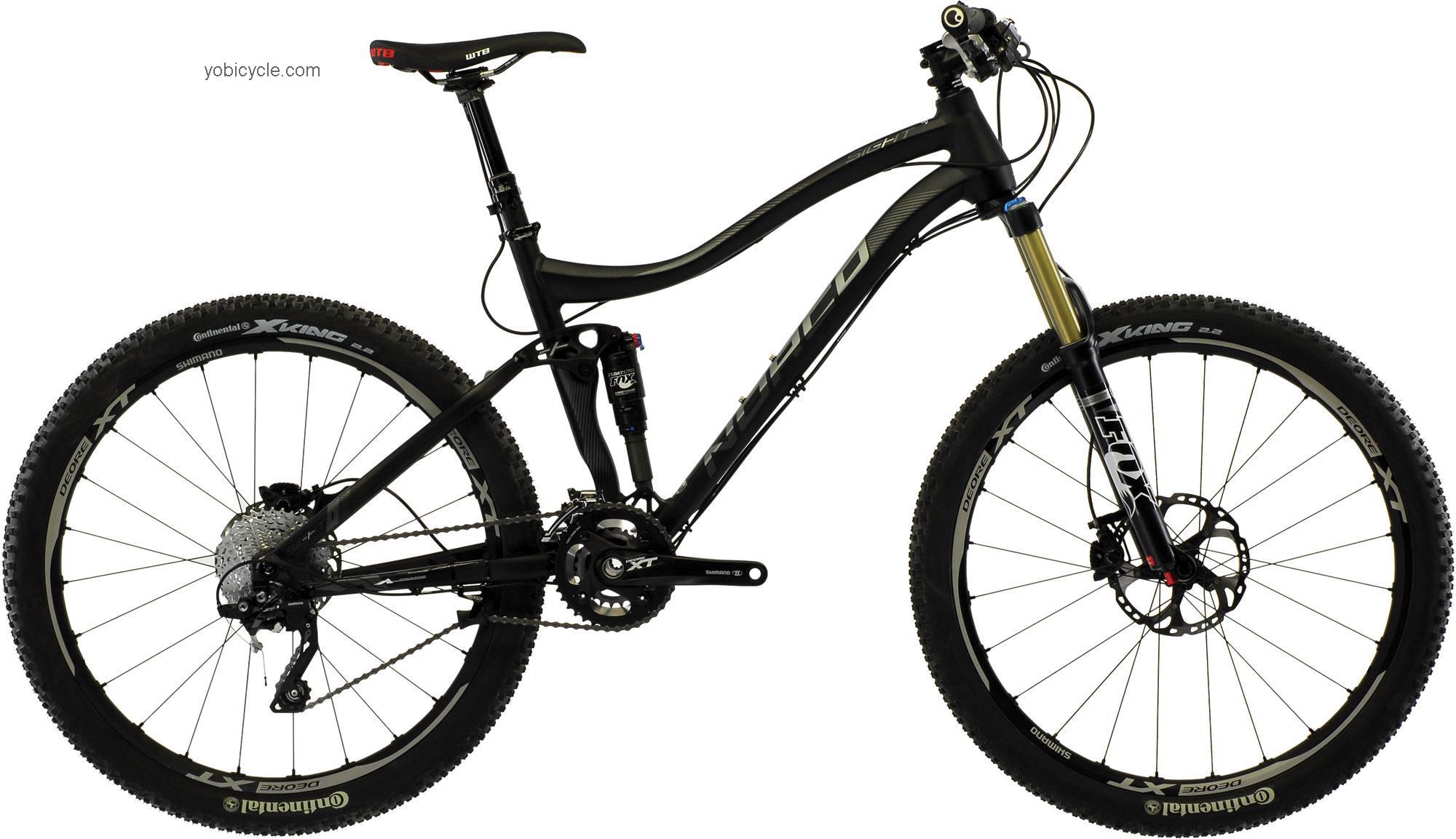 Norco Sight 1 competitors and comparison tool online specs and performance
