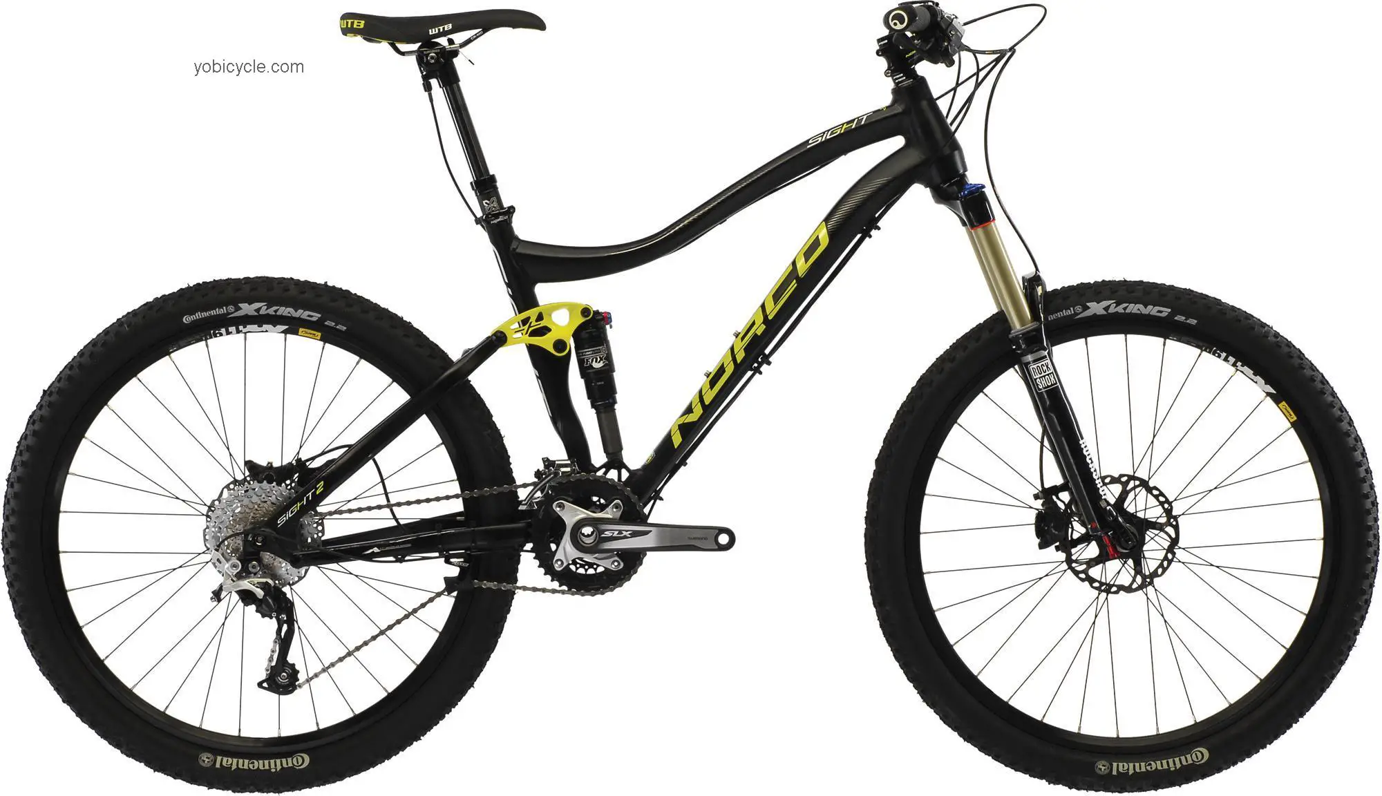 Norco Sight 2 competitors and comparison tool online specs and performance