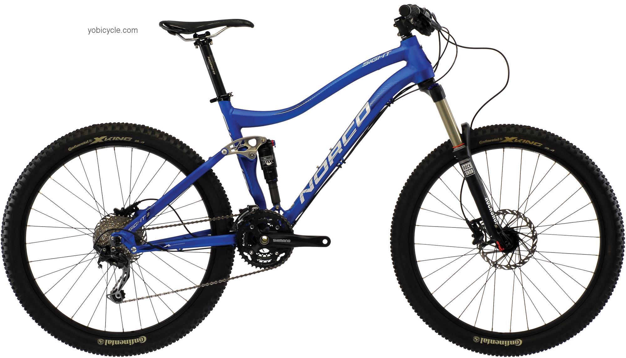 Norco Sight 3 competitors and comparison tool online specs and performance