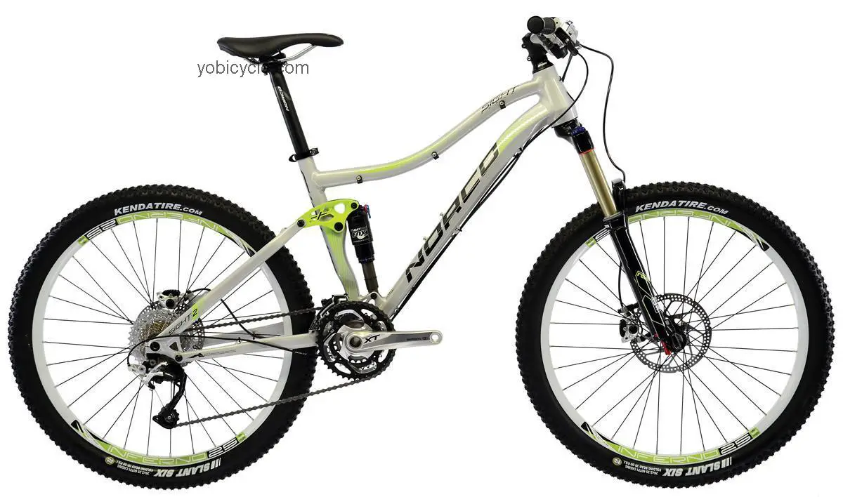 Norco  Sight Forma 2 Technical data and specifications