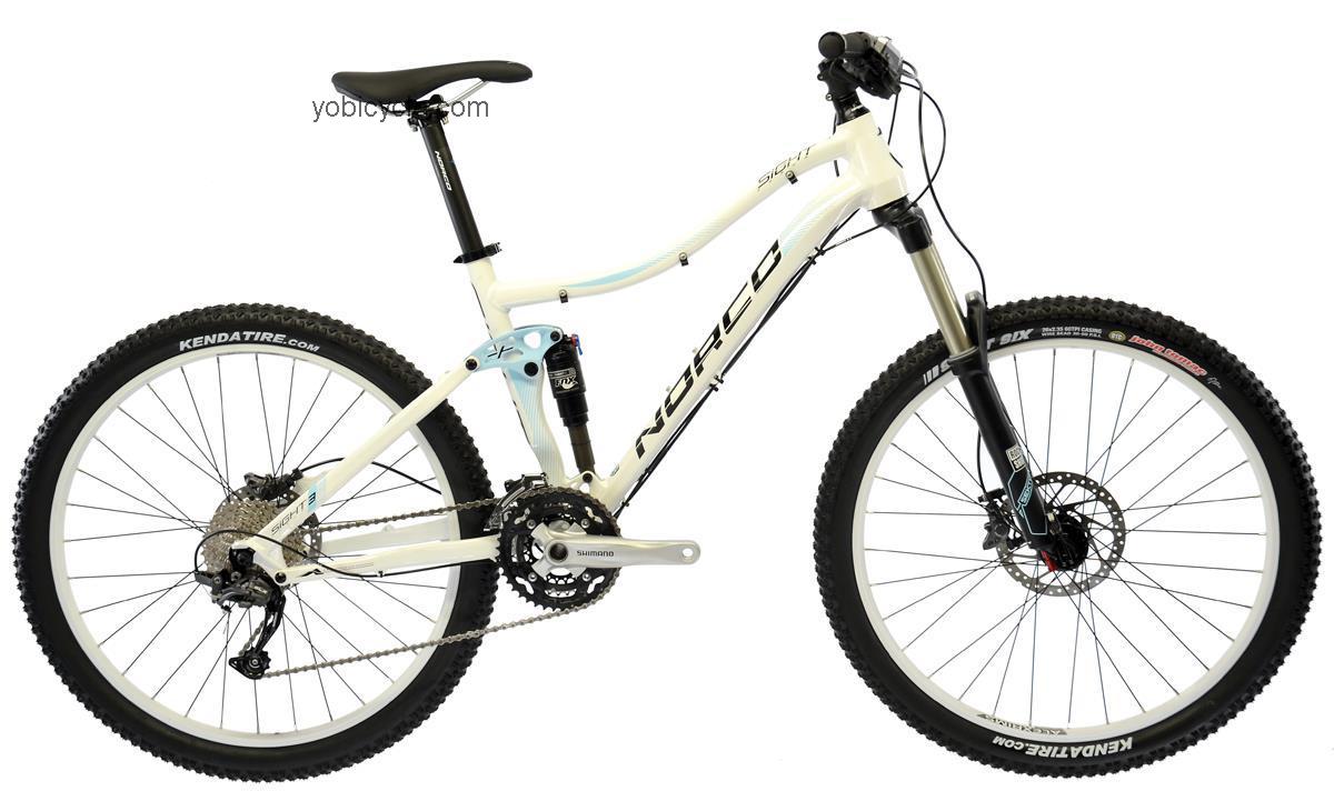 Norco  Sight Forma 3 Technical data and specifications