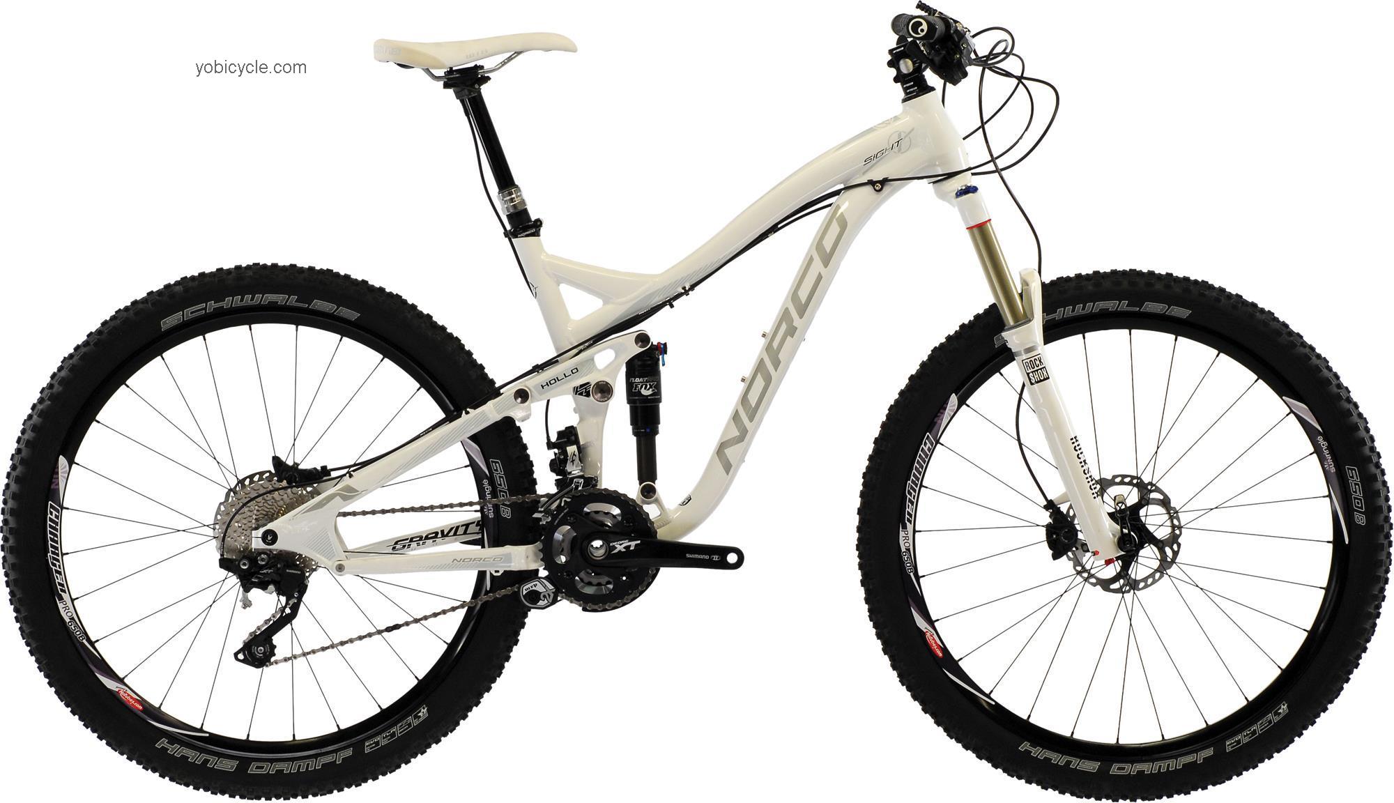 Norco Sight Killer B-1 2013 comparison online with competitors