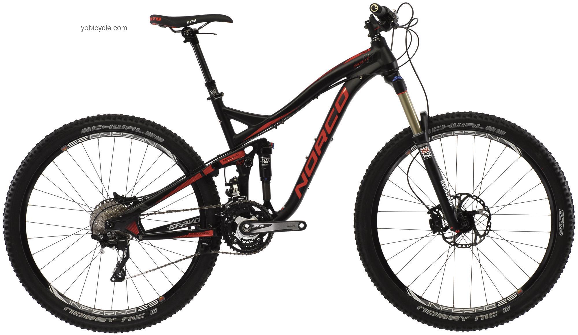 Norco Sight Killer B-2 2013 comparison online with competitors