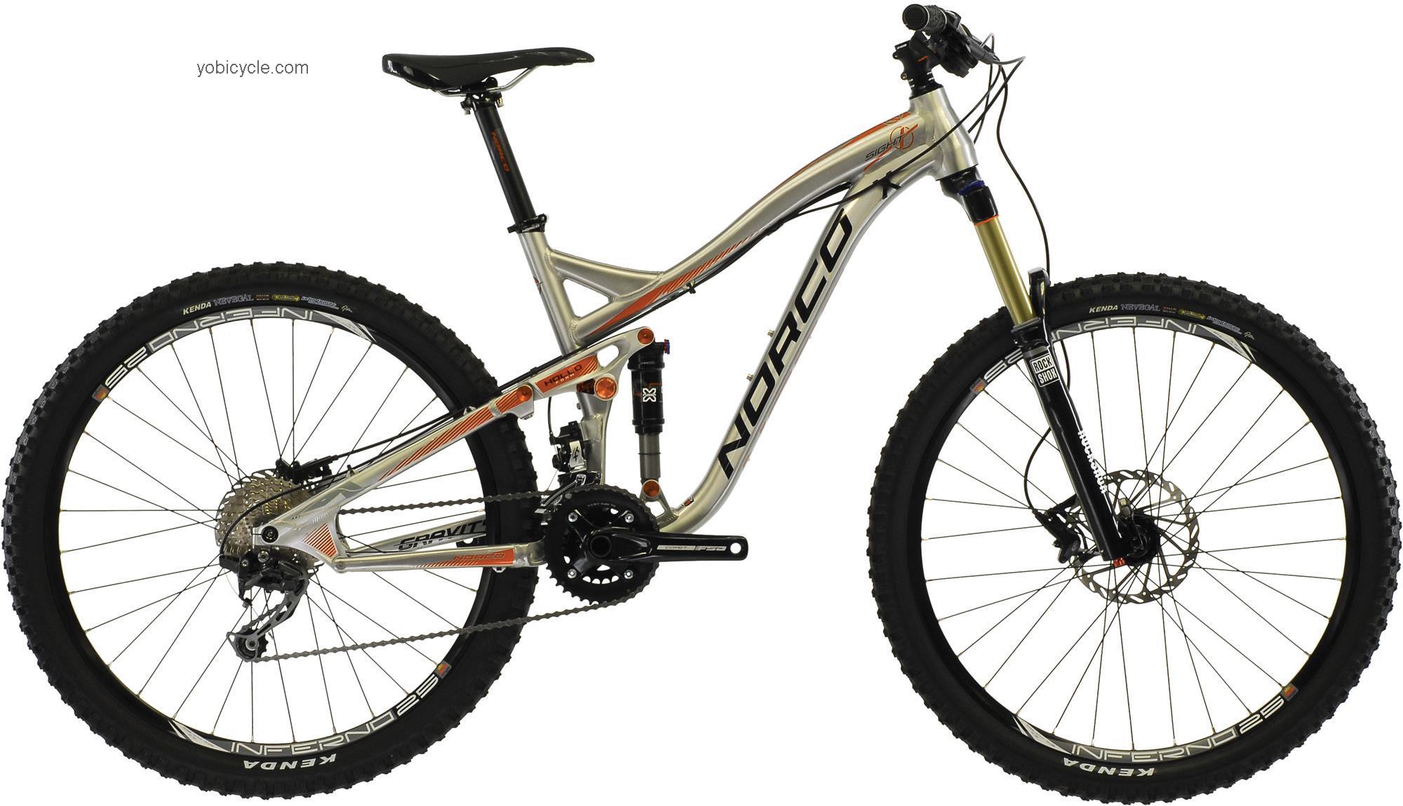 Norco Sight Killer B-3 2013 comparison online with competitors