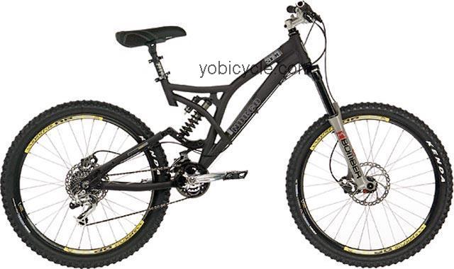 Norco  Six One Technical data and specifications