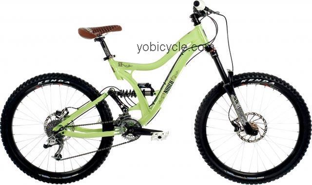 Norco  Six Three Technical data and specifications