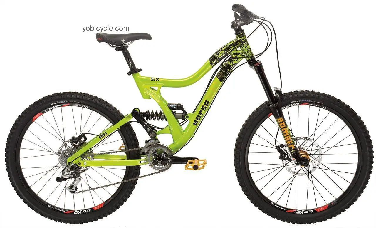 Norco  Six Three Technical data and specifications