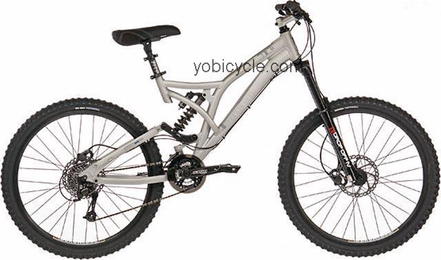 Norco  Six Two Technical data and specifications