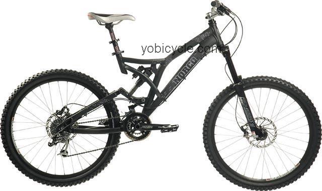 Norco Six Two 2007 comparison online with competitors