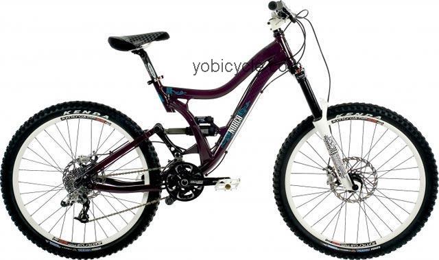 Norco  Six Two Technical data and specifications