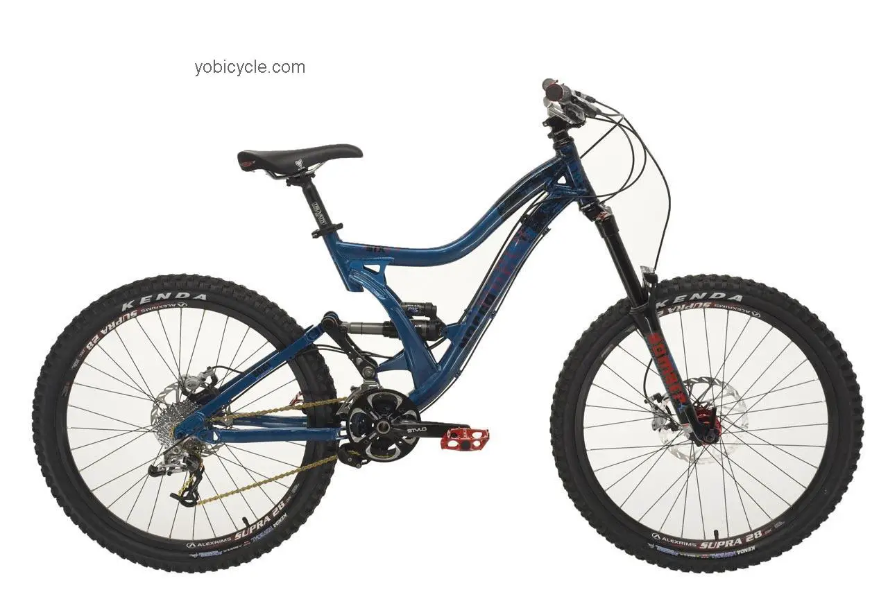 Norco Six Two competitors and comparison tool online specs and performance