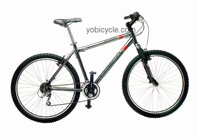 Norco  Storm Technical data and specifications
