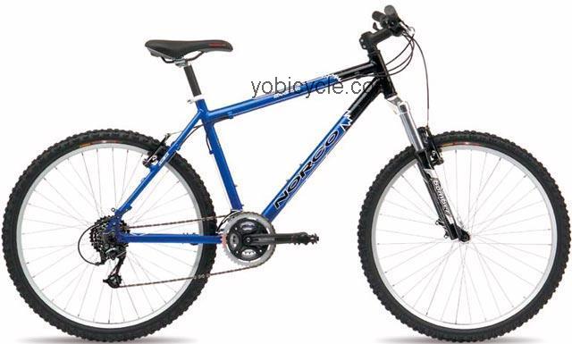 Norco  Storm Technical data and specifications