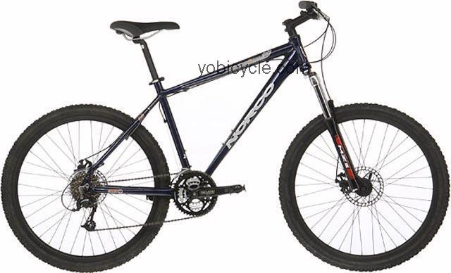 Norco  Storm Technical data and specifications