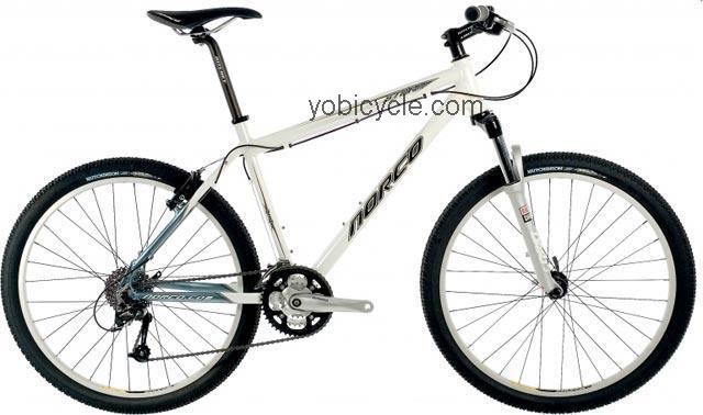 Norco  Storm Technical data and specifications