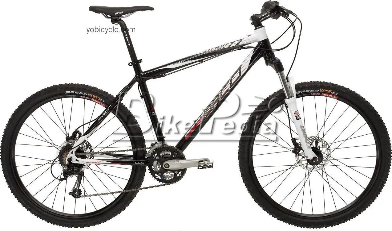 Norco Storm competitors and comparison tool online specs and performance