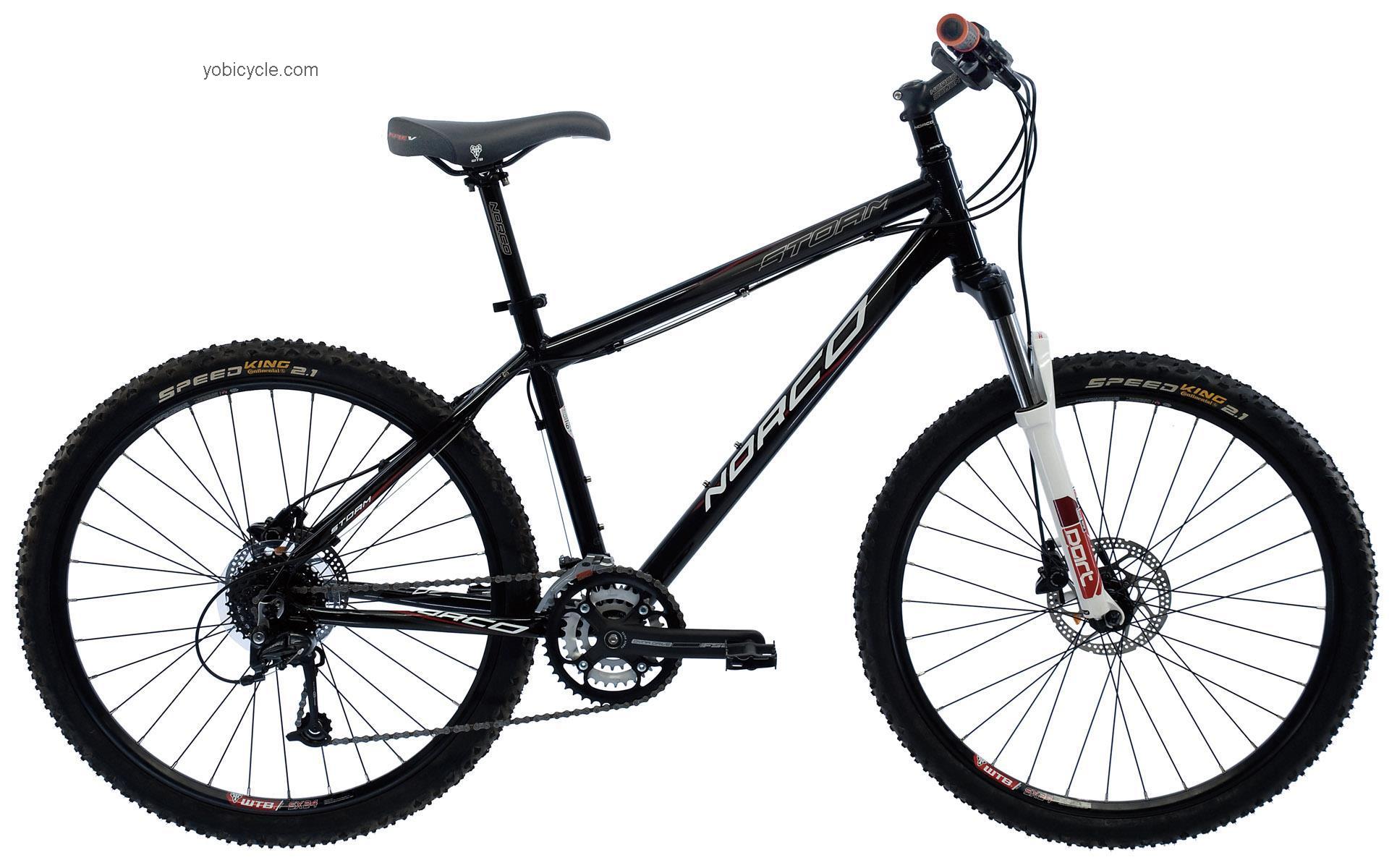 Norco Storm competitors and comparison tool online specs and performance