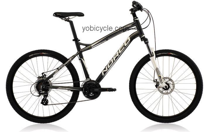 Norco Storm 6.1 competitors and comparison tool online specs and performance