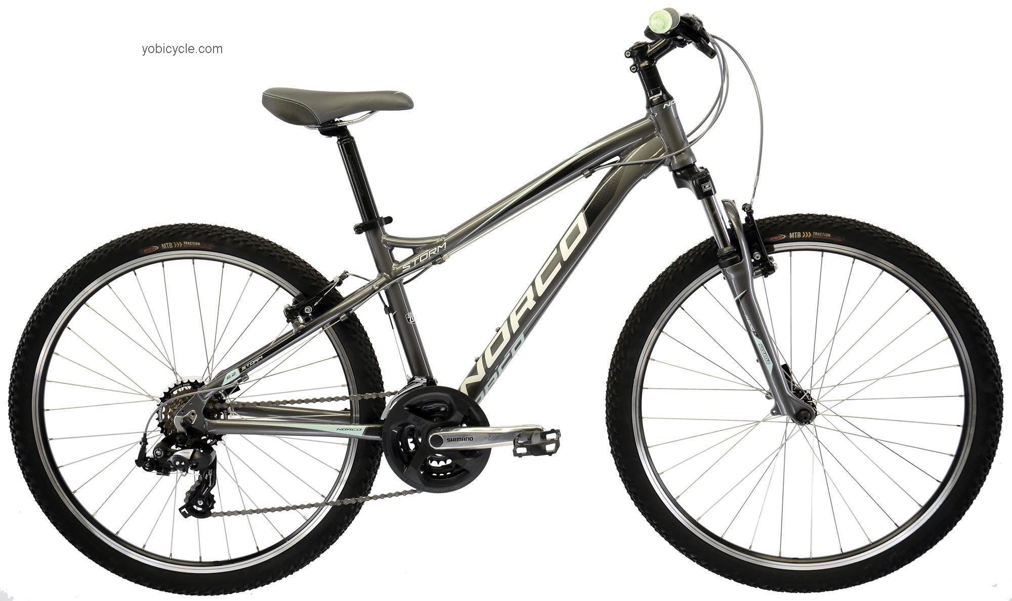 Norco  Storm 6.2 Forma Technical data and specifications