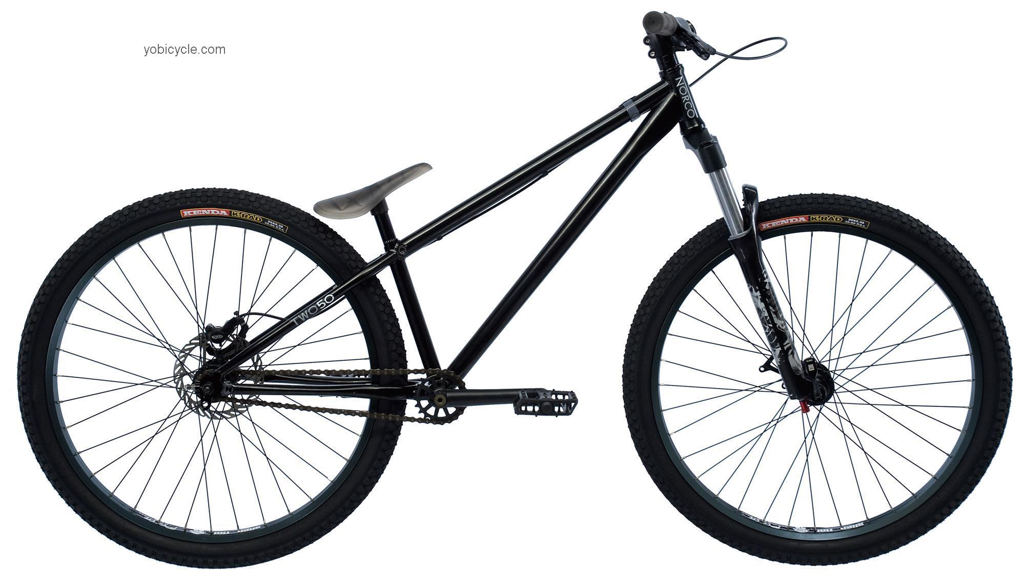Norco TWO50 competitors and comparison tool online specs and performance