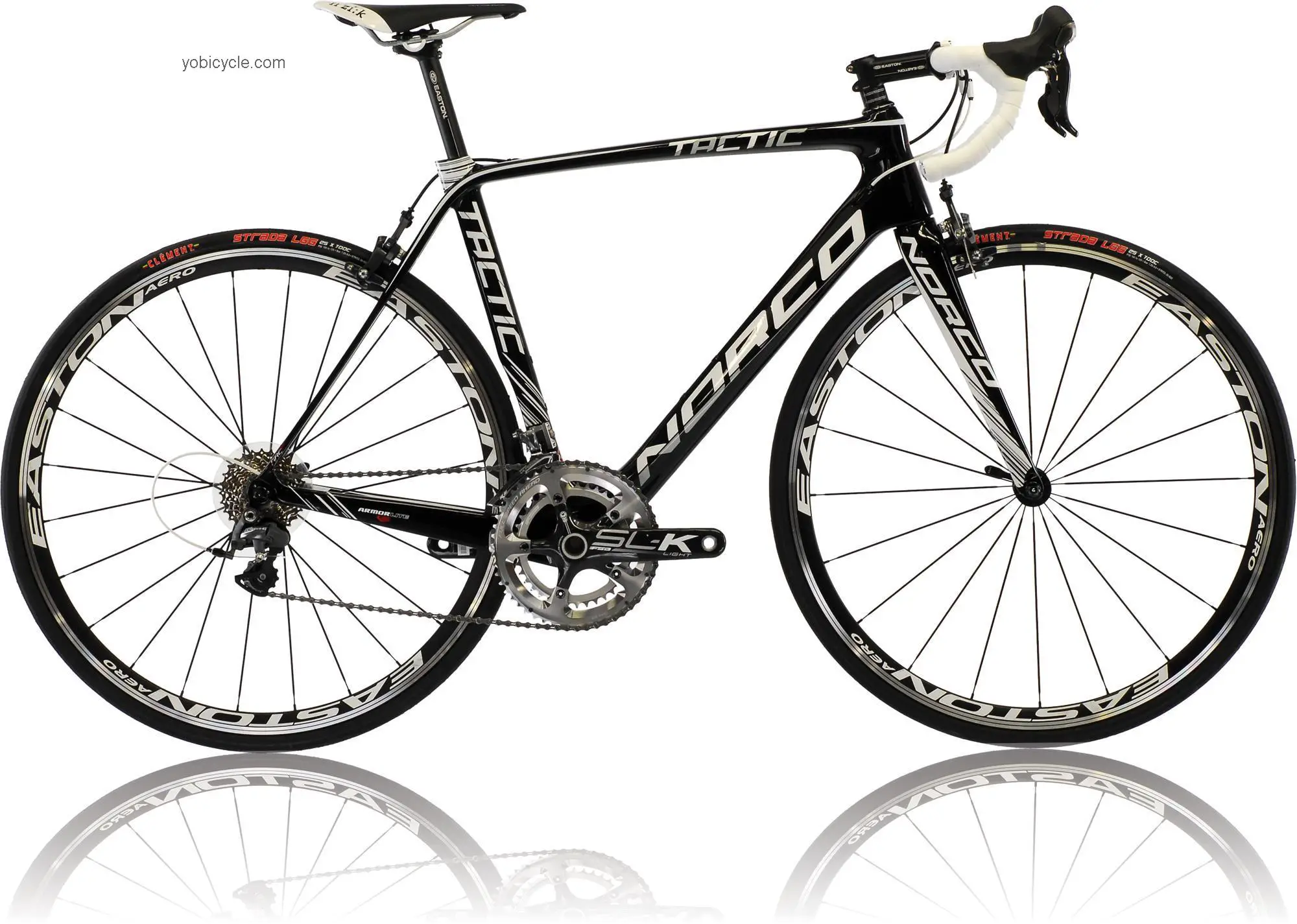 Norco Tactic 1 competitors and comparison tool online specs and performance