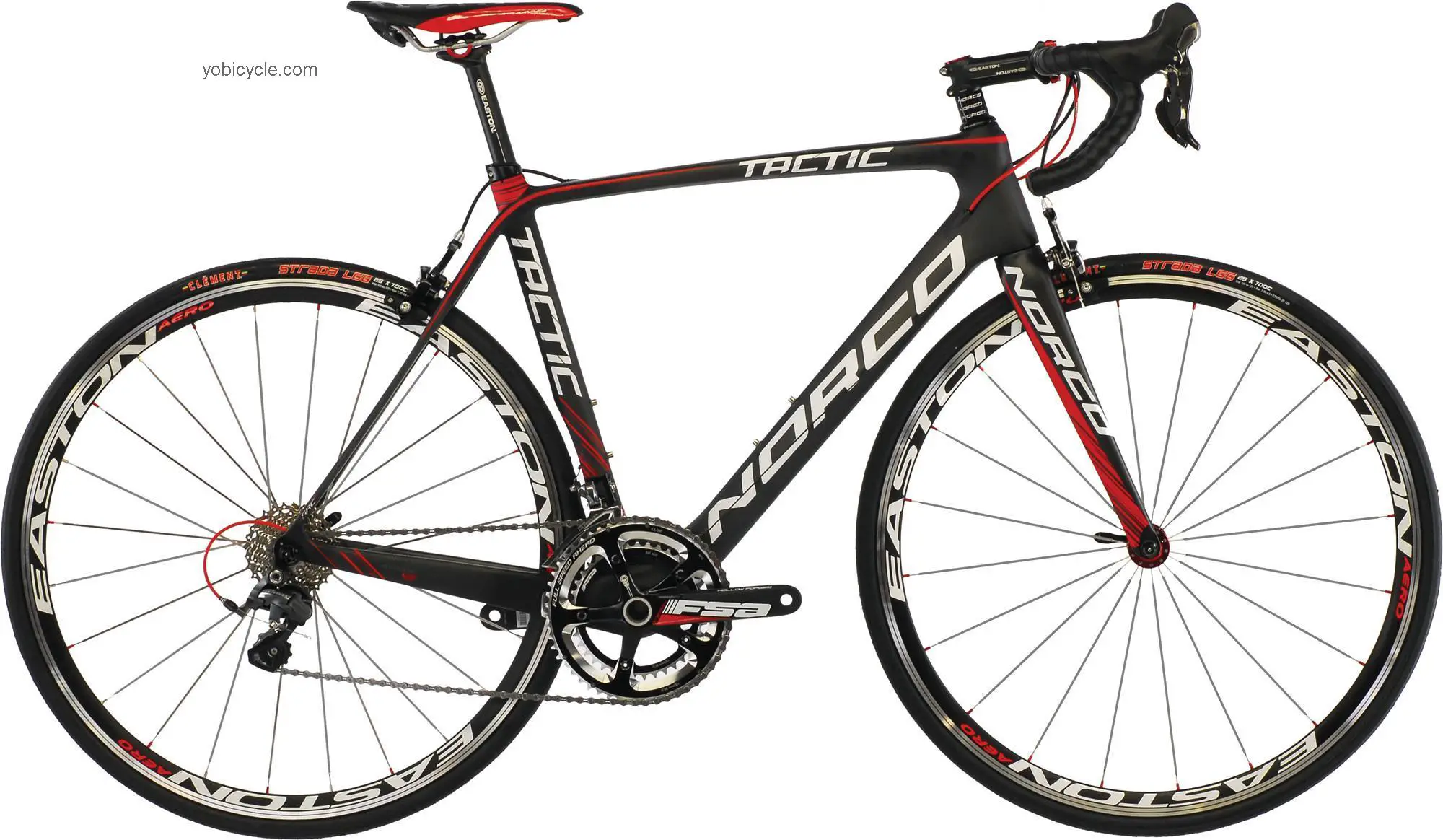 Norco Tactic 2 competitors and comparison tool online specs and performance