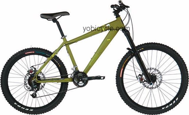 Norco  Tactik Technical data and specifications