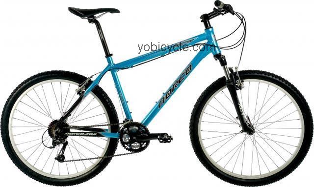 Norco  Tactik Technical data and specifications