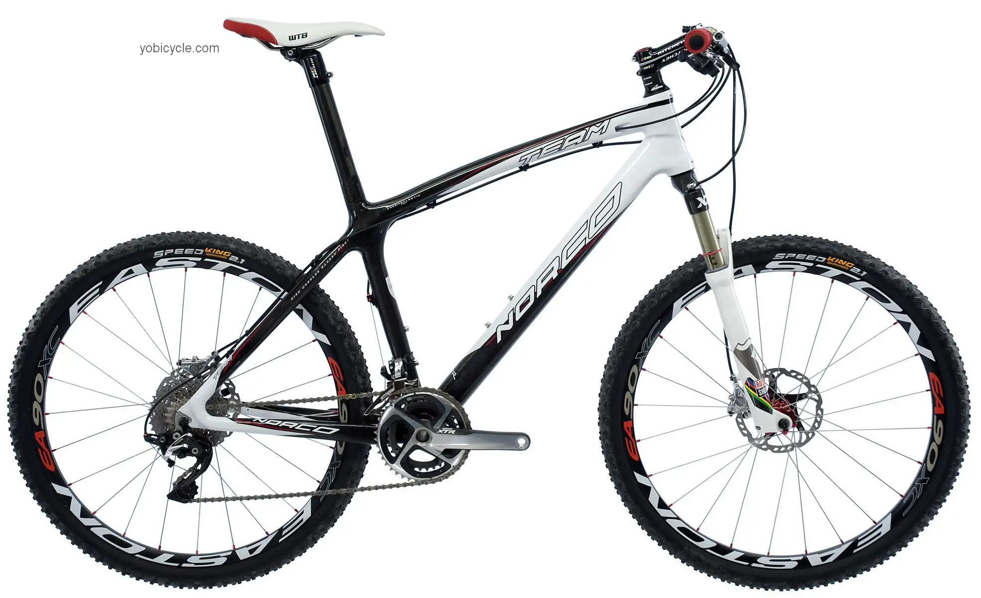 Norco Team competitors and comparison tool online specs and performance