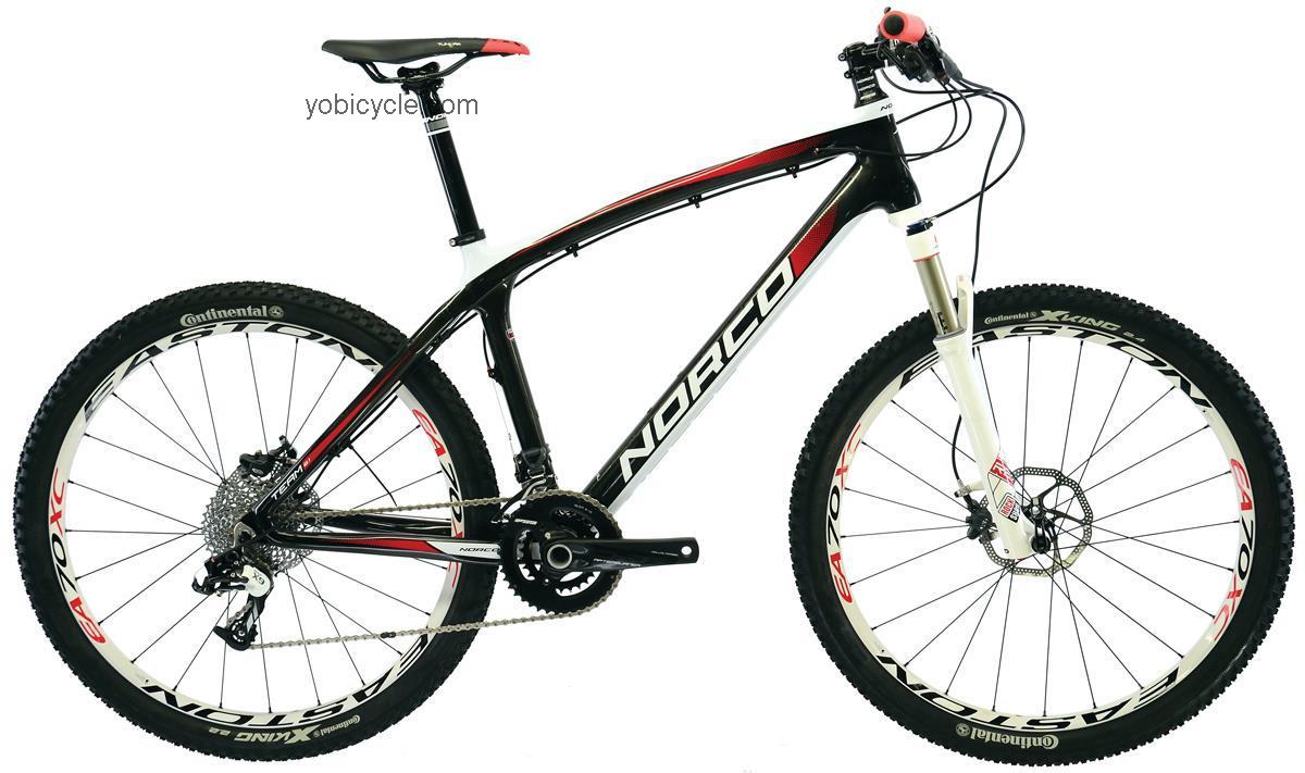 Norco  Team 6.1 Technical data and specifications