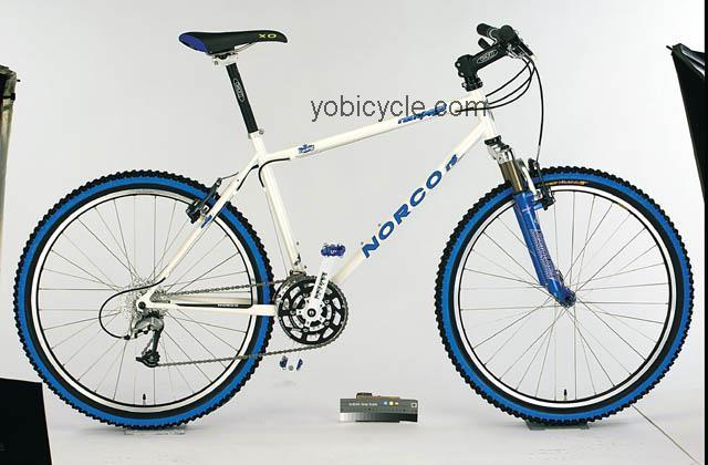 Norco  Team 853 Technical data and specifications