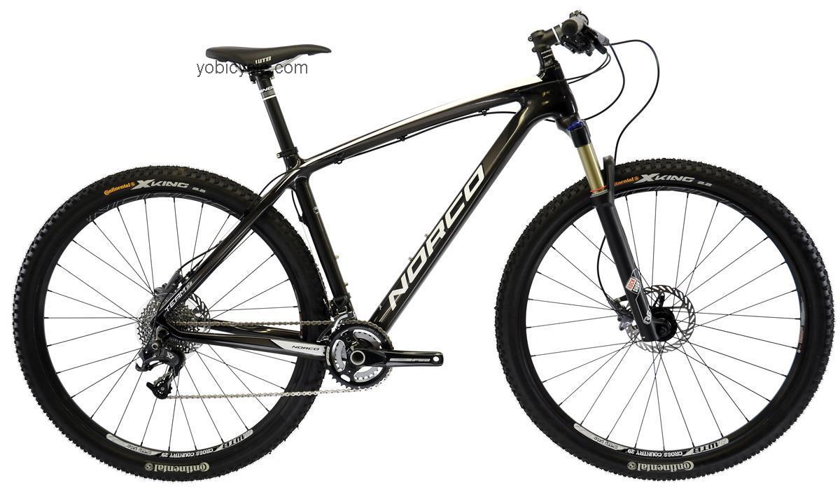 Norco  Team 9.2 Technical data and specifications