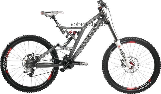 Norco  Team DH Technical data and specifications
