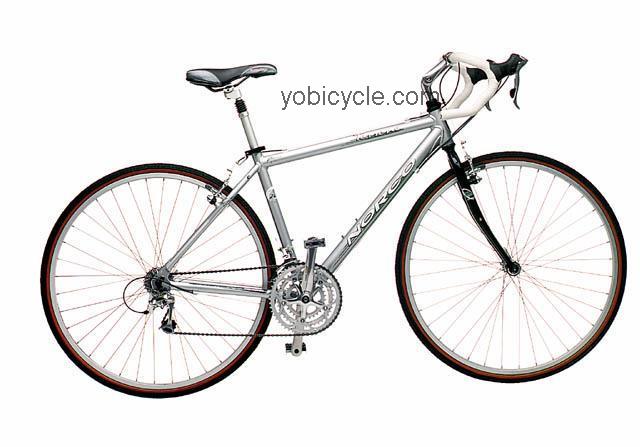 Norco  Terrene Technical data and specifications