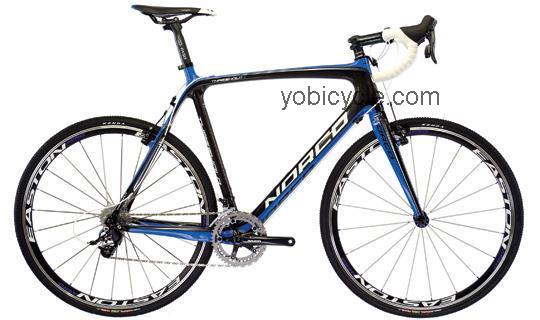 Norco  Threshold 1 Technical data and specifications