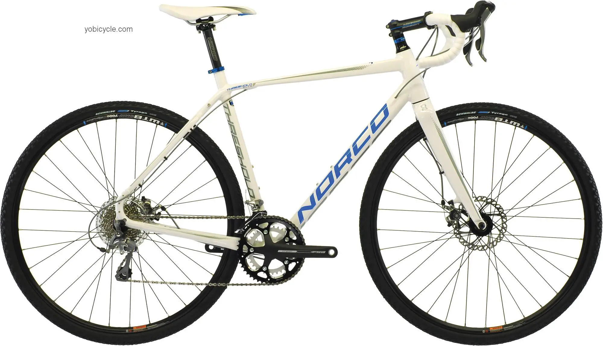 Norco Threshold A2 competitors and comparison tool online specs and performance