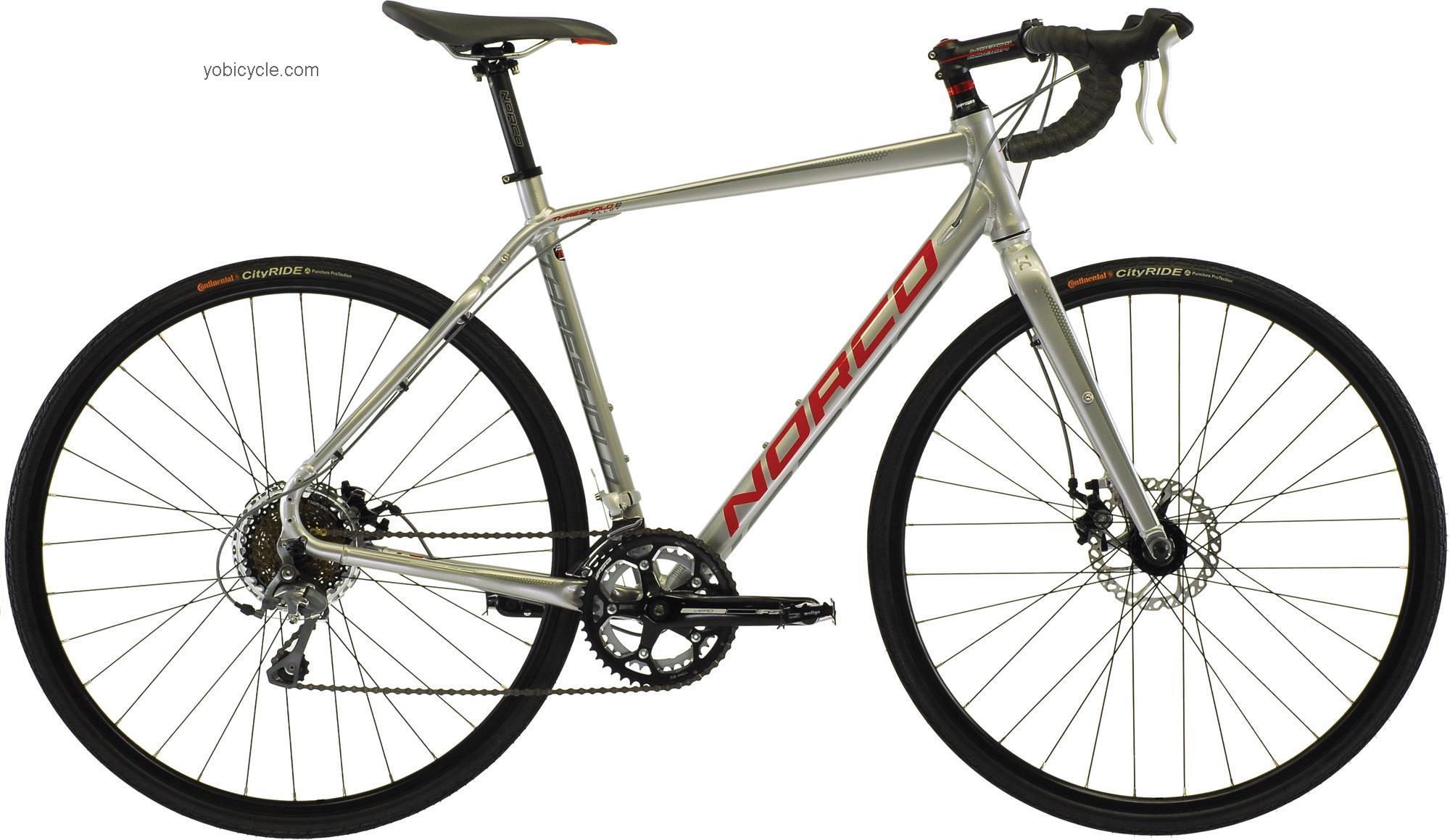Norco Threshold A3 competitors and comparison tool online specs and performance