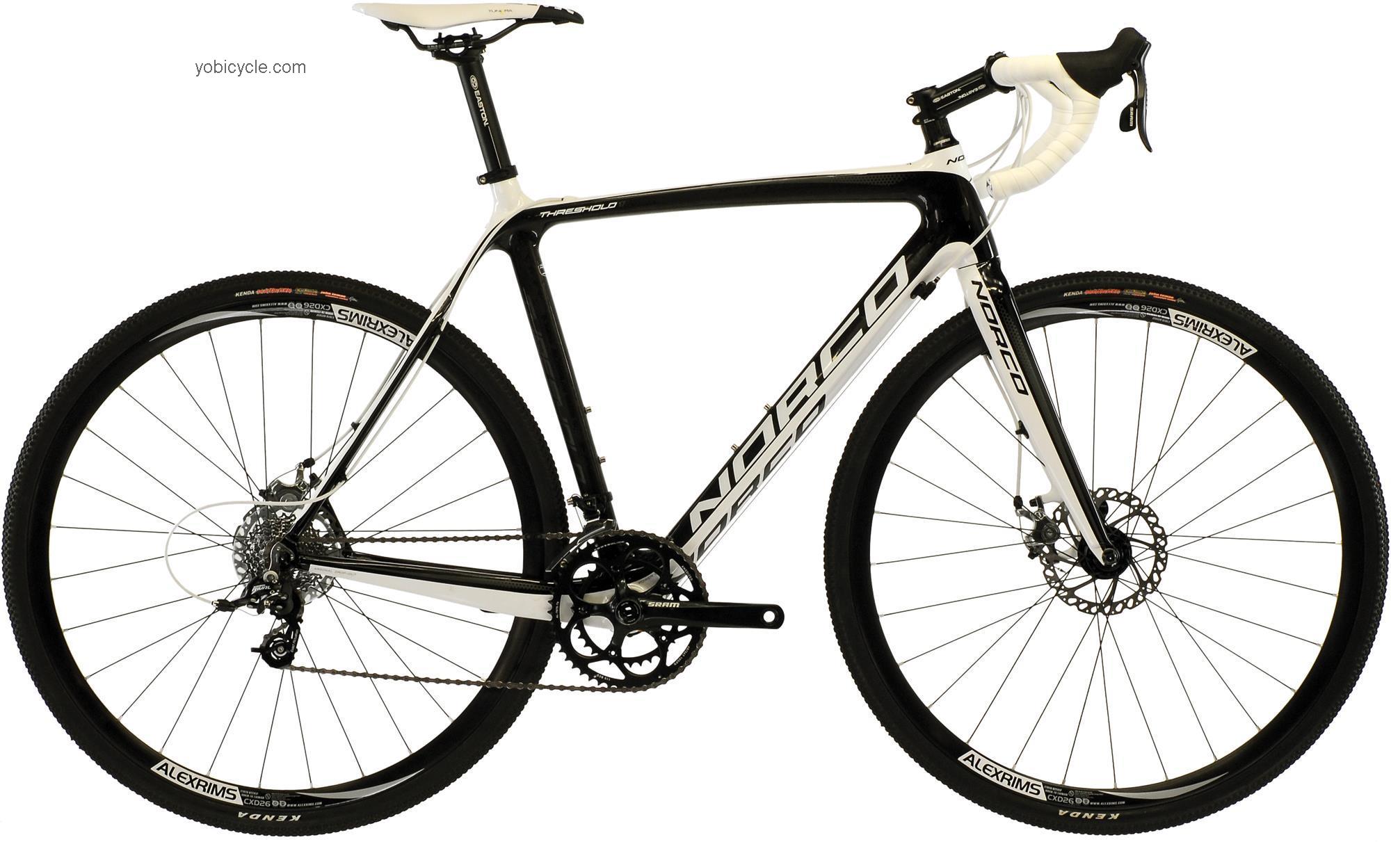 Norco  Threshold C1 Technical data and specifications
