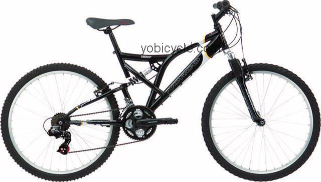 Norco Titan 2004 comparison online with competitors